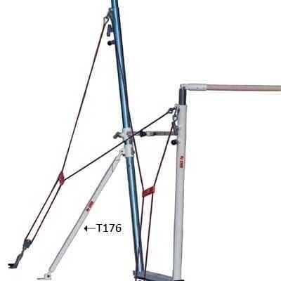 Reduction Rods