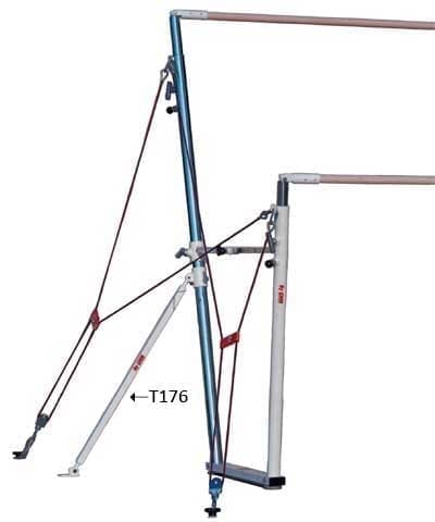 Reduction Rods